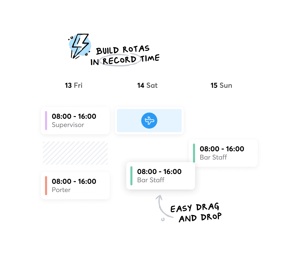 An example rota in RotaCloud with four shift cards and one holiday marked.