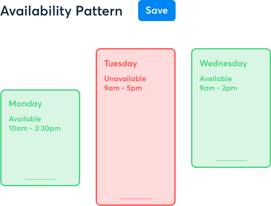 Availability pattern, showing green blocks of availability and a red block of unavailability