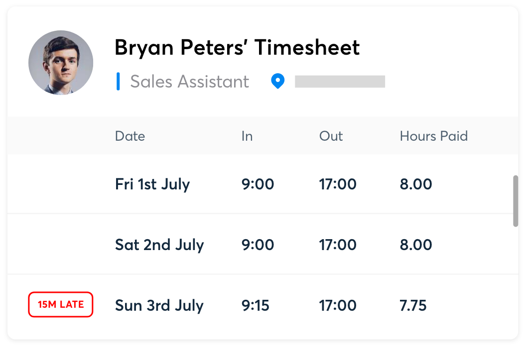 Sales assistant timesheet in RotaCloud