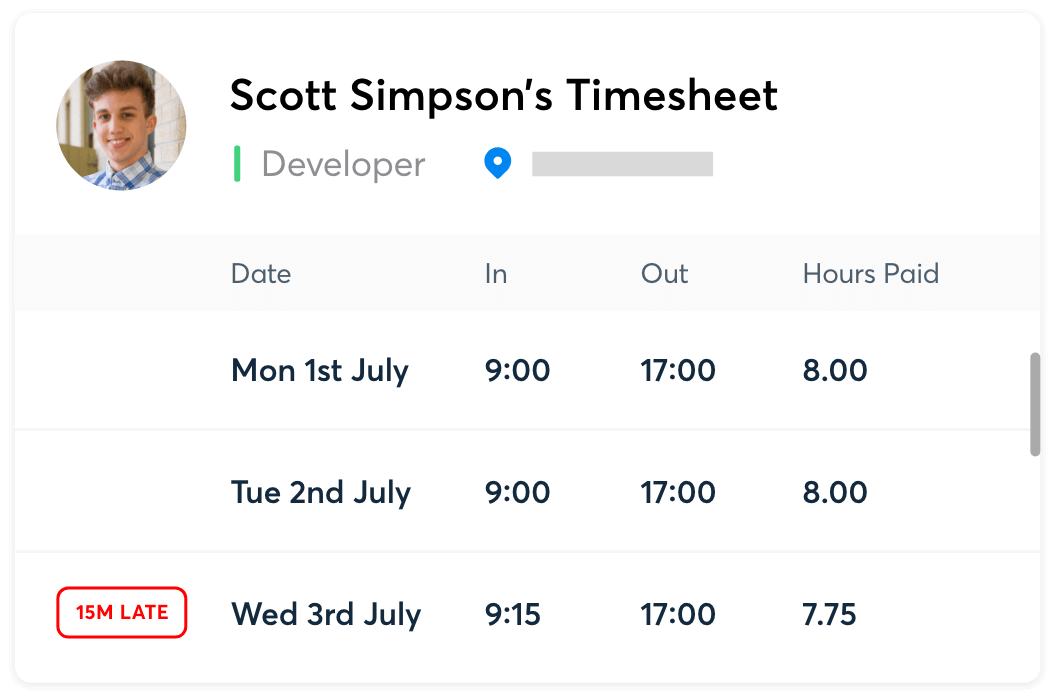 Developer’s timesheet showing lateness in one entry